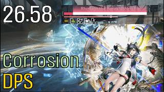 Tangtang Corrosion Dps Rhodagn 26S Endfield