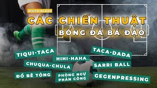 Review bá đạo - Các chiến thuật bóng đá trong lịch sử