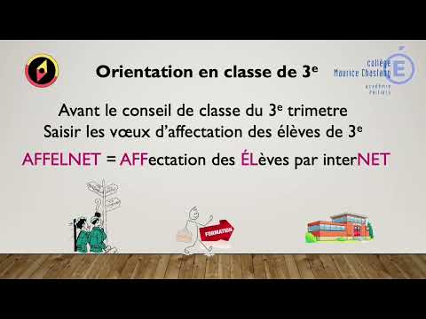 Orientation 3e - Saisir les voeux d'affectation (Procédure AFFELNET)