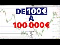 Comment transformer 100 en 100000 en 30 jours de trading  