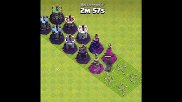 Pekka Vs Level 1 To Max Wizard Towers | Clash Of Clans