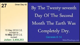 ABSOLUTE PROOF that MAY 14, 2018 is the (((END))) of the GREAT TRIBULATION!!!