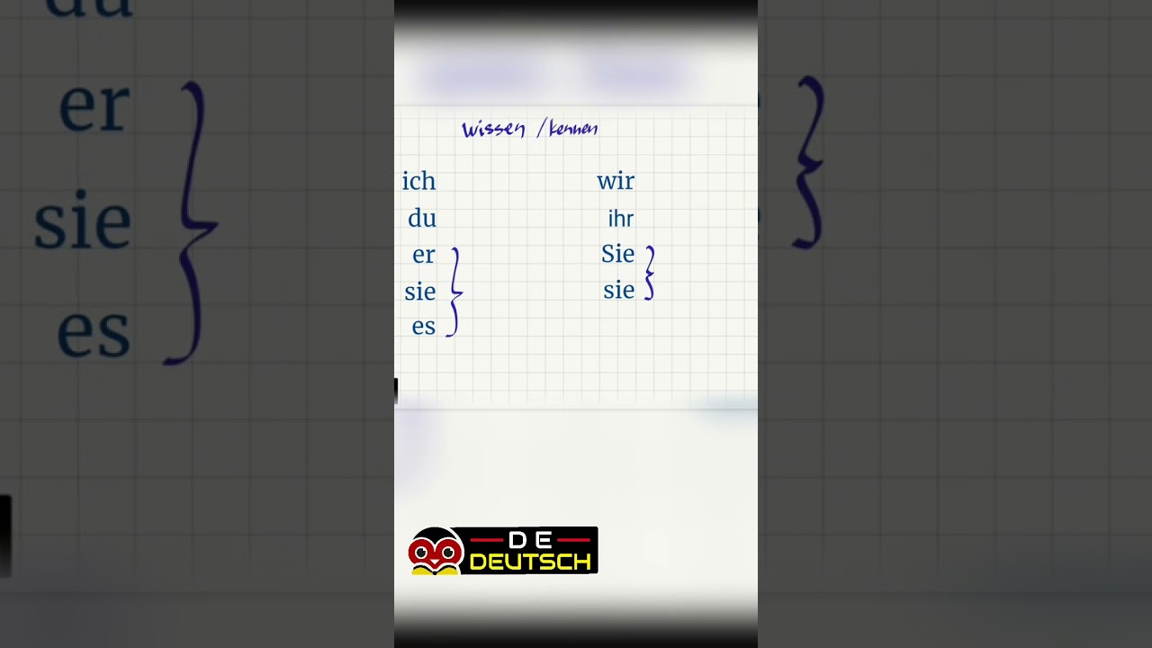 Спряжение глагола wissen | Немецкий язык | Deutsch