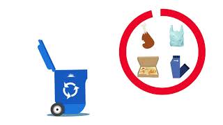 Recycle Coach App