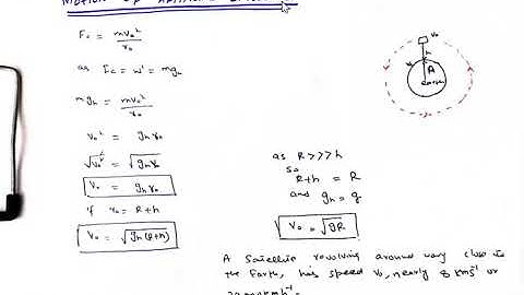 Motion of artificial satellite 9 | artificial satellite | Toshi
