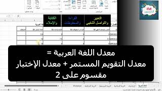 كيفية حساب المعدل الفصلي للسنة الأولى ابتدائي