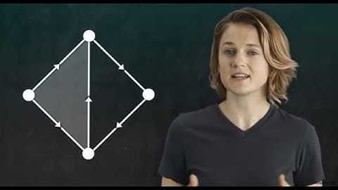 PBS Space Time: Understanding Artificial Intelligence