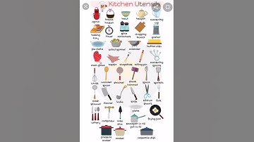 Kitchen Things name list in English with pictures