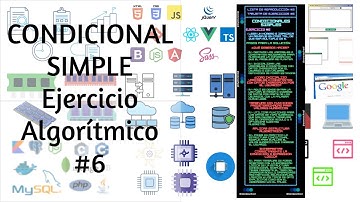 Condicional Simple Ejercicio Algorítmico #6 Análisis 🤓 - Construcción 💻 PSEUDOCÓDIGO - PSEINT