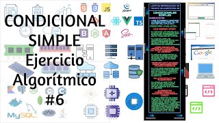 Condicional Simple Ejercicio Algorítmico #6 Análisis 🤓 - Construcción 💻 PSEUDOCÓDIGO - PSEINT