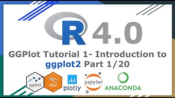 GGPlot Tutorial 1- Introduction to GGPLOT2 Part 1/20