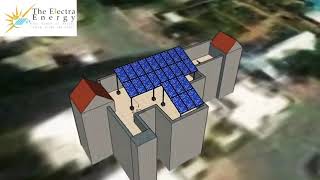 Shadow analysis for solar rooftop system | The Electra Energy