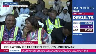 Osun Votes 2026: INEC Announces Election Results From Ifelodun LGA