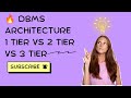 DBMS Architecture Full Explanation 🔥 | 1 Tier vs 2 Tier vs 3 Tier