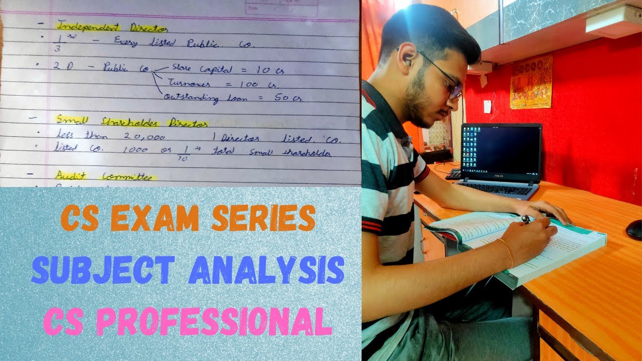 CS Professional | Subject Analysis | Governance and risk management ...