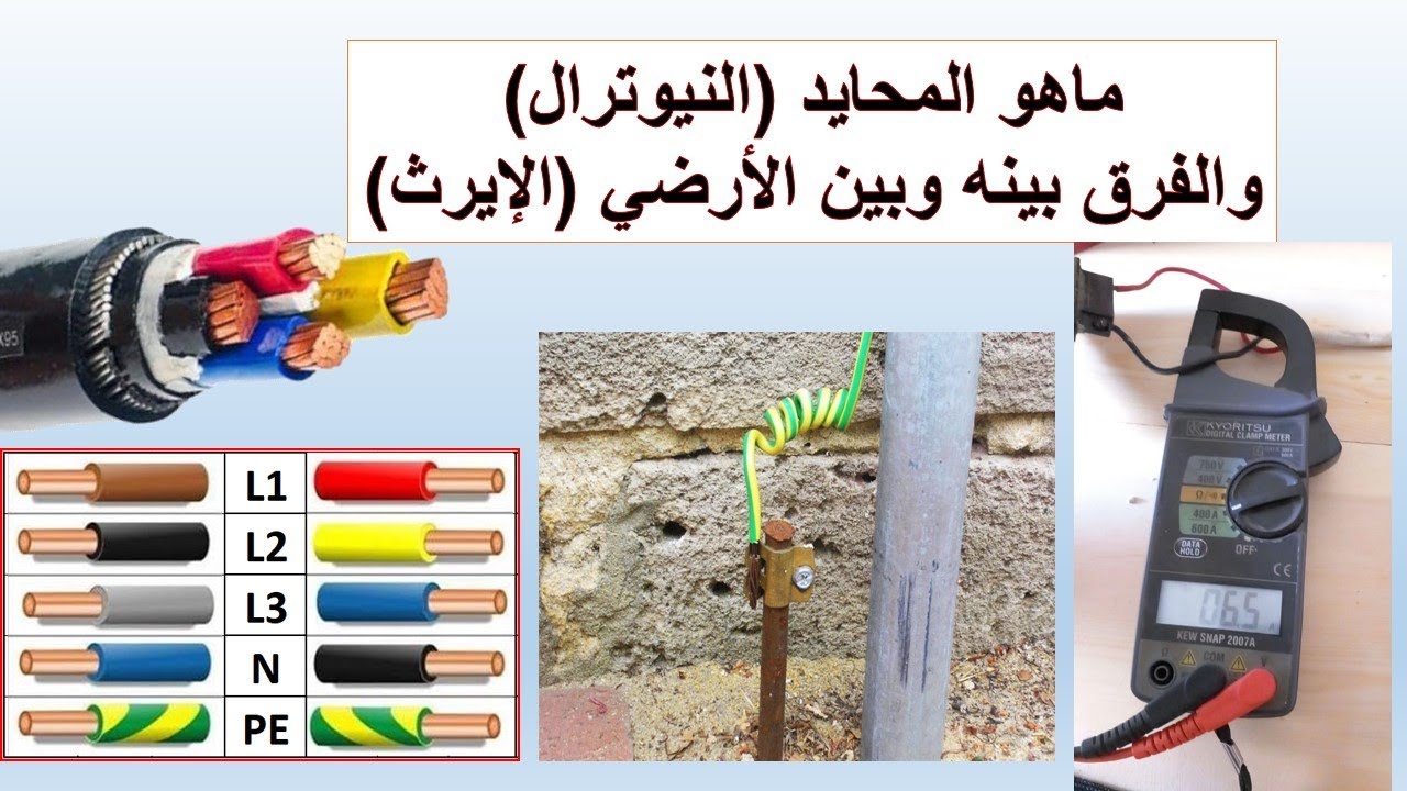 ما هو المحايد ( النيوترال ) والفرق بينه وبين الأرضي ( الإيرث )