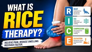 What is RICE Therapy? First Aid Guide for Sports Injuries | Dr. Himanshu Gupta screenshot 1