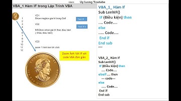 VBA Excel, Cơ bản bài # 6: Lệnh IF trong VBA ( IF...then... else..end if)