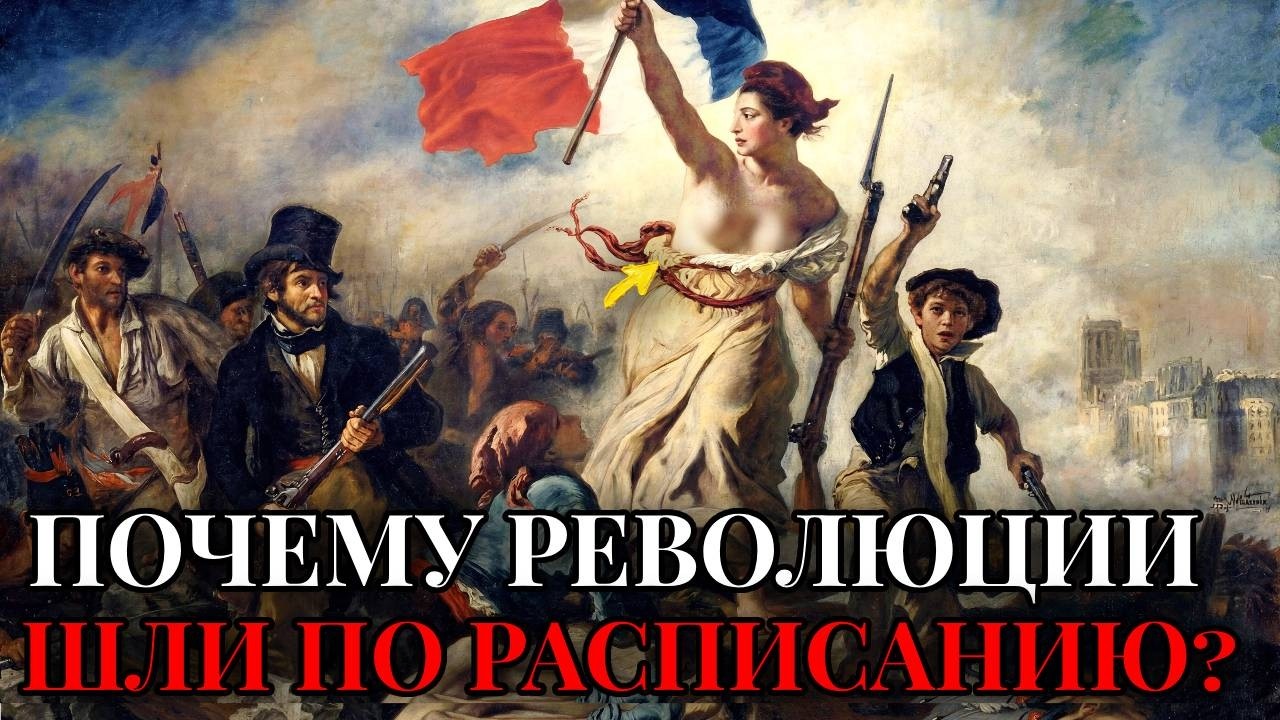 ВСЕ РЕВОЛЮЦИИ 19 Века — ЭТО ОДНА ОПЕРАЦИЯ! Почему восставшие   действовали по одному сценарию?