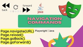 #4 Navigation Commands | Playwright with java Profile