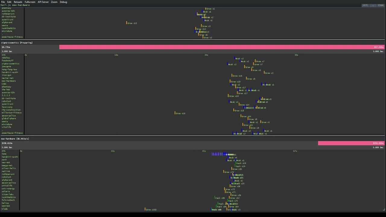 Bitburner burst script with react visualization youtube