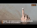 60 voter turnout in phase 1 of indias elections  ddi global