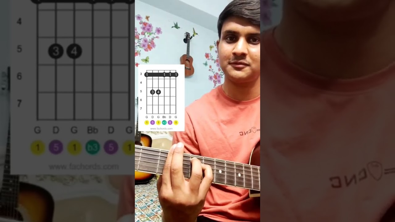 Guitar For Beginners | G Minor Bar Chord |