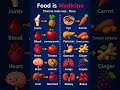 Food is Medicine 🍎💊. #food #medicine #health #healthy #foodbenefits #shorts #shortvideo #medical