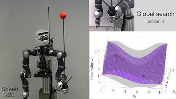 Automatic LQR Tuning Based on Gaussian Process Global Optimization - ICRA 2016