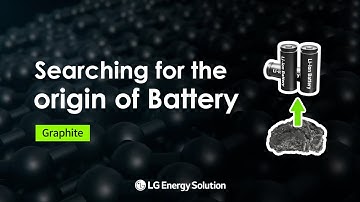 Graphite, A Key Anode Material for Lithium-ion Batteries