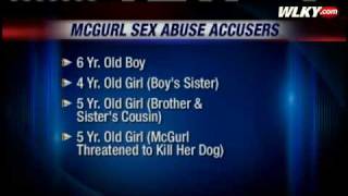 Man Charged With Sexually Abusing Neighbors