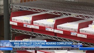 Erie County Courthouse nearing completion of mail-in ballot counting