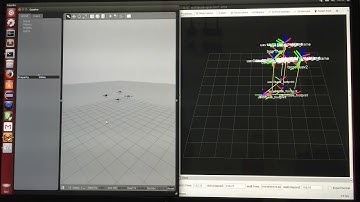 Formation Control for UAVs