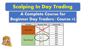 Scalping in Day Trading | for Beginner Day Traders | Complete Course #1