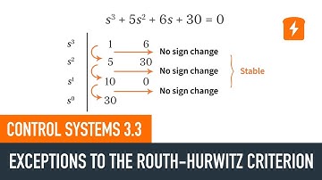 Exceptions to the Routh-Hurwitz Criterion: Control Systems 3.3 | Part 1