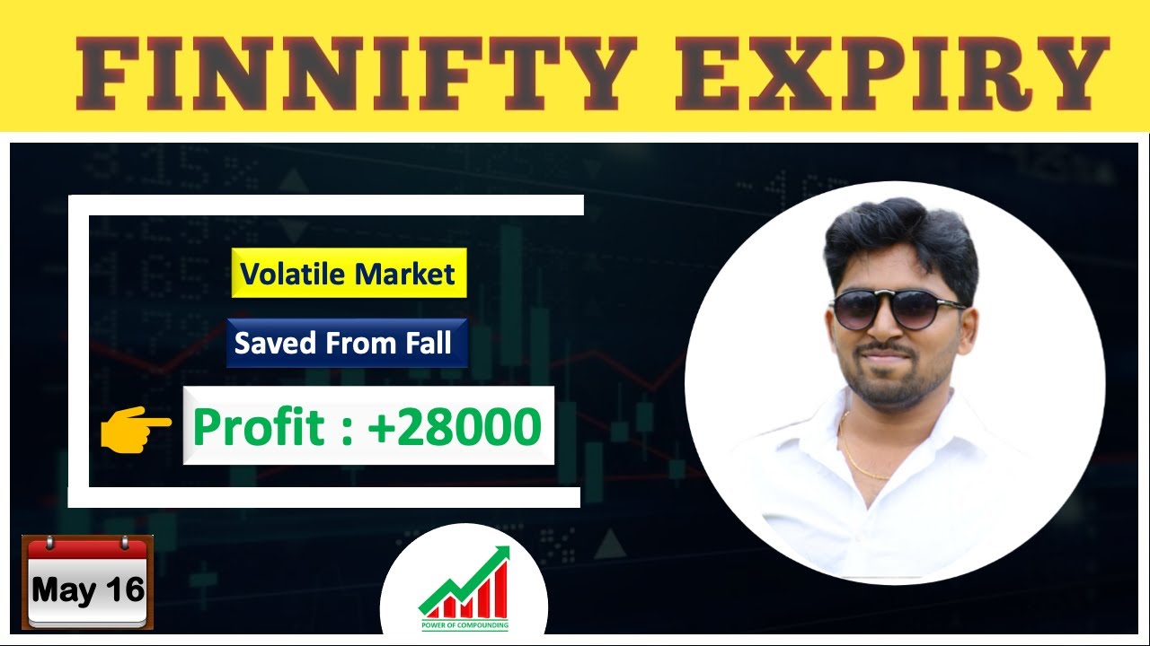TOUGH MARKET TO MANAGE | VOLATILE DAY | OPTIONS TRADING - YouTube