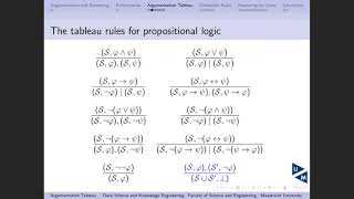 A semantic Tableau Method for Argument Construction