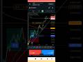 Real Trader Journey | Discipline + Consistency = Wealth 💰 #viral #tredingshorts