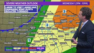 DFW Weather: Muggy and dry before another round of storms