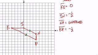 Trapezoid coordinate proof