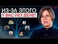 Открой силу рода и деньги польются рекой Как родовые программы влияют на денежный поток Открой силу рода и деньги польются рекой Как родовые программы влияют на денежный поток