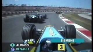 F1 2003 Spanish GP Ralf Schumacher vs Fernando Alonso