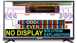 no light, no picture on led tv screen | even, odd, ckv, vcom, tft, lcd, von explanation