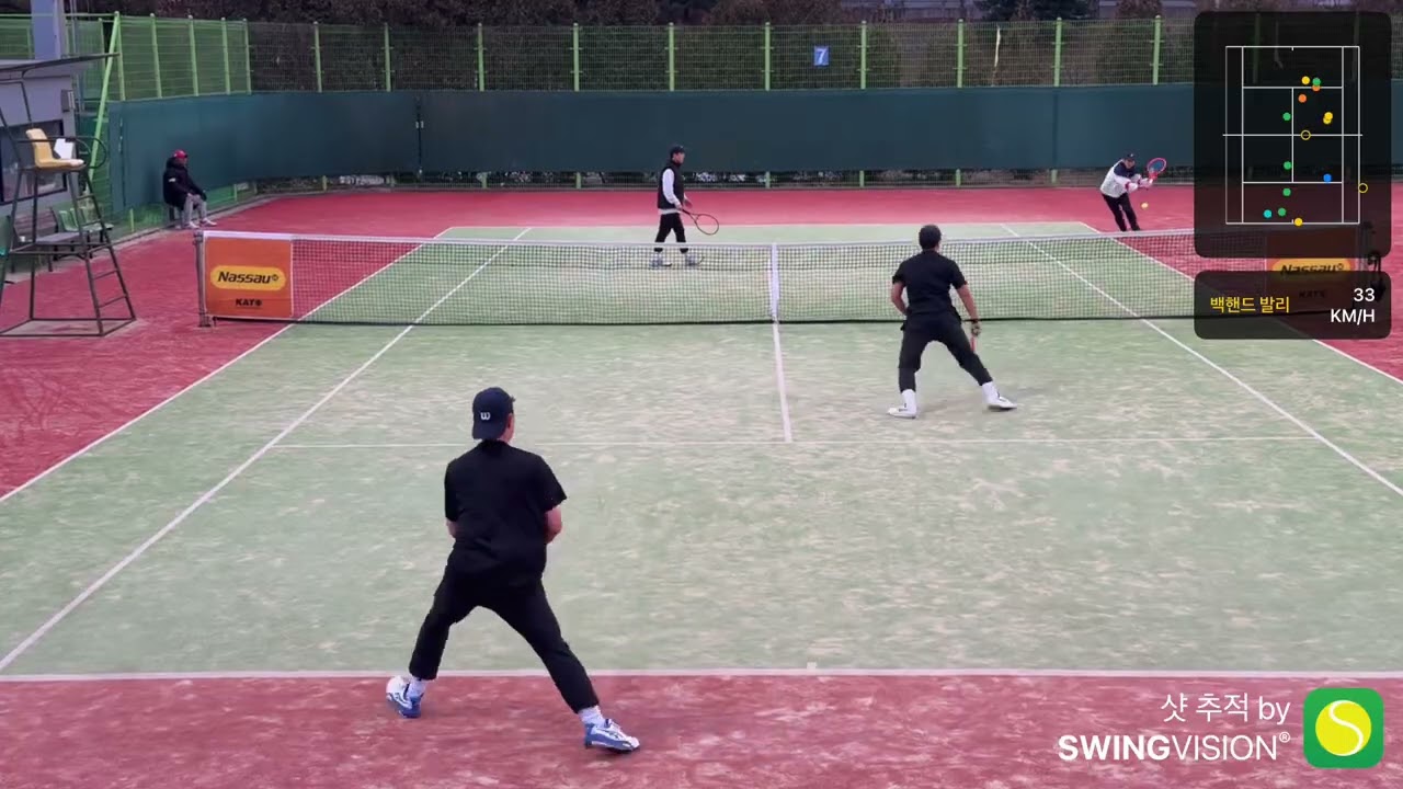 2026년 명봉배 kato 마스터스부 4강                                  표성용홍석승 vs박용선최한민            