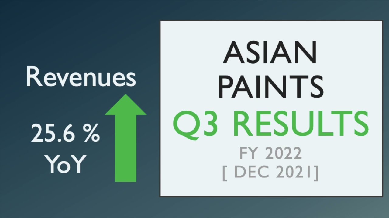 Asian Paints Q3 Results 2022 | ASIAN PAINTS Quarterly Results Analysis Q3FY22 Dec2021