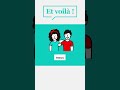 Les Pronoms Sujets Français A1 Les Pronoms Sujets Français A1