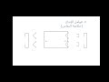 تعريف المنشأة إنتاجها ونشاطها تعريف المنشأة إنتاجها ونشاطها