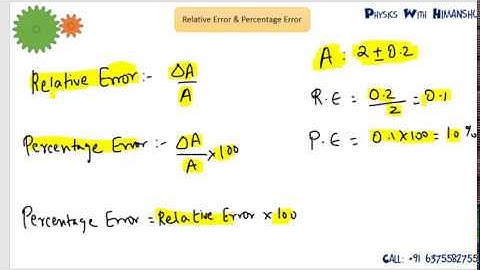 Relative Error and Absolute Error - Introduction