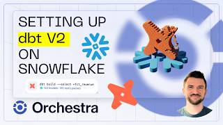 How to Set Up dbt v2 on Snowflake | Complete Guide to Setting Up a New dbt Project on Snowflake #dbt