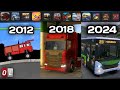 Evolution of ovilex software  2012  2023  androidios  all games